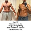 Personal trainer